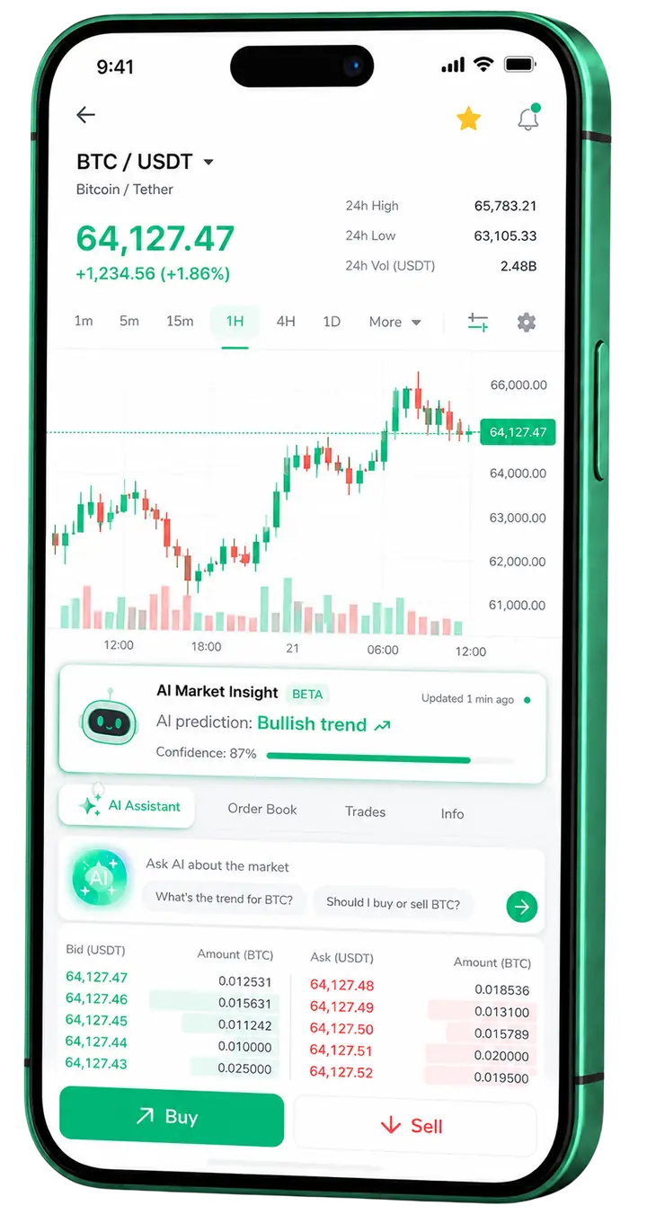 Enginflux β mobile platform Enginflux mobile trading view